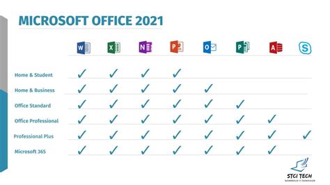 reddit microsoft office|Pro & Con microsoft office 2021 & 365. : r/microsoft .